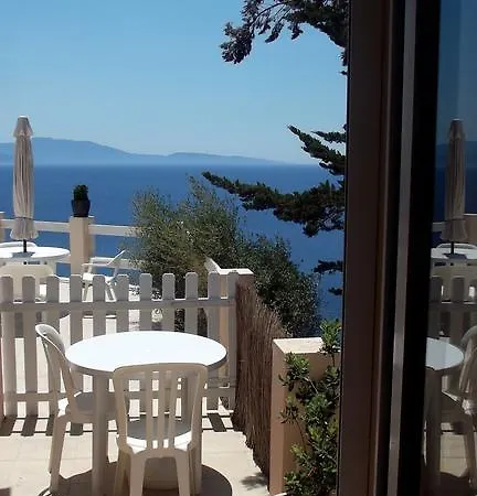 Bed and breakfast Mignucci